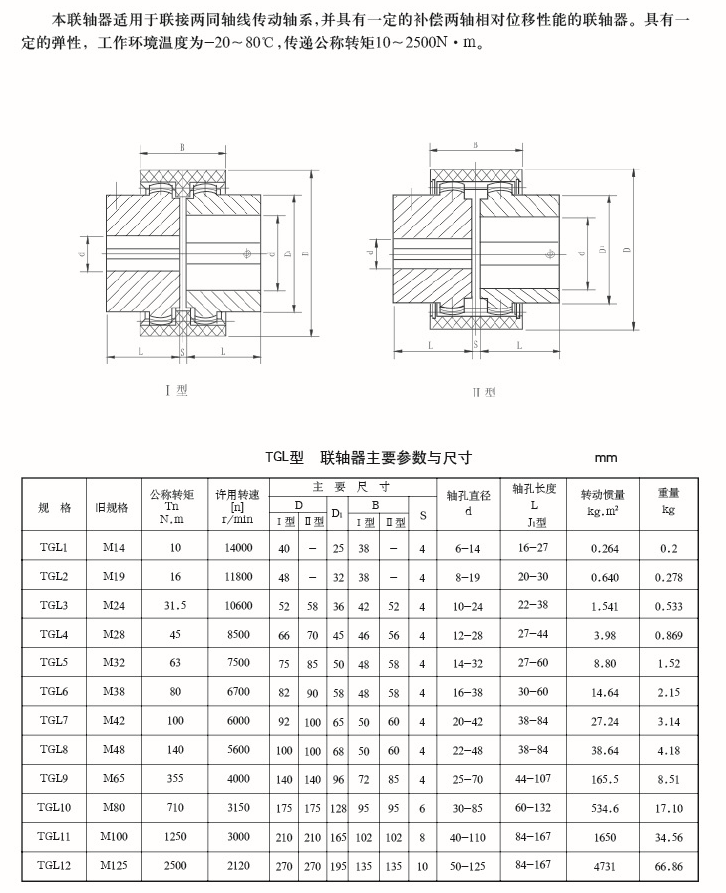 TGL型鼓形齒式聯(lián)軸器