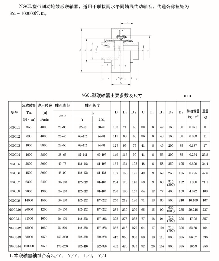 NGCL型鼓形齒式聯軸器