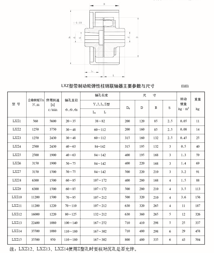 LXZ型彈性柱銷聯軸器