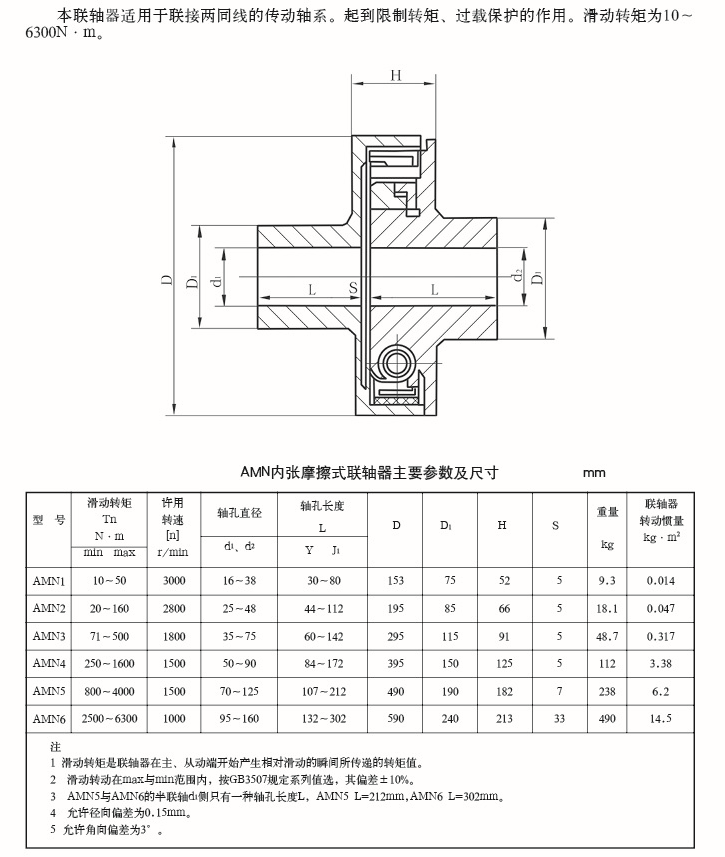 ANN內張摩擦式安全摩擦聯軸器