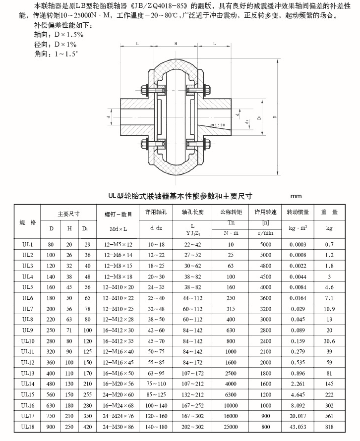 UL型輪胎式聯軸器