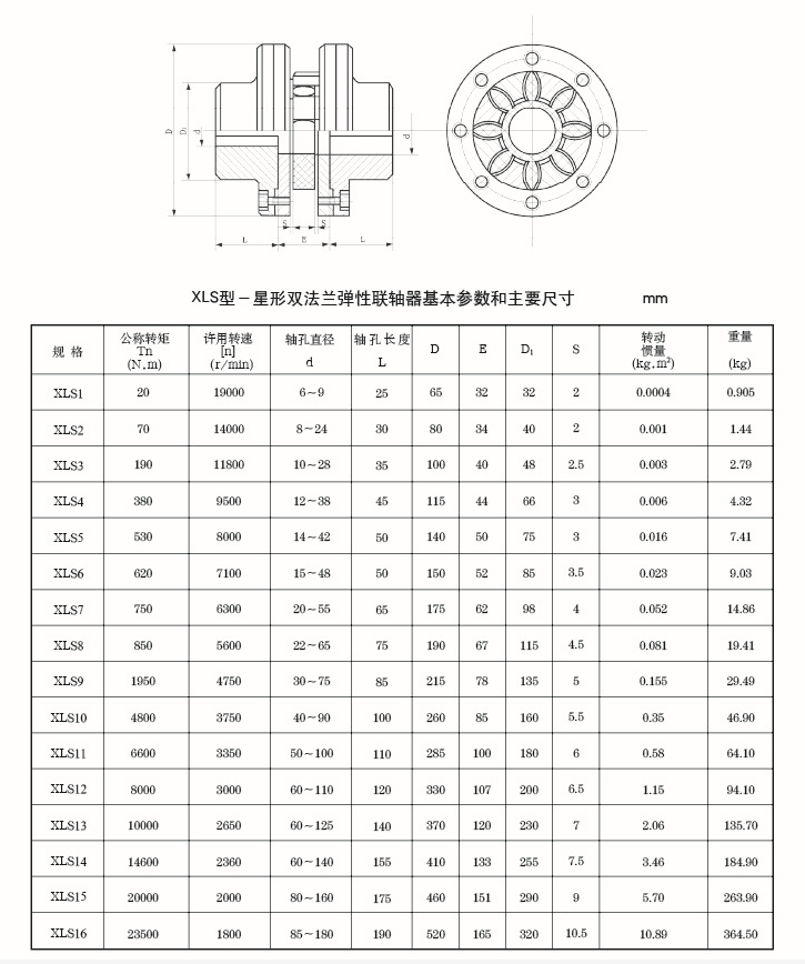 XLS型星形彈性聯軸器